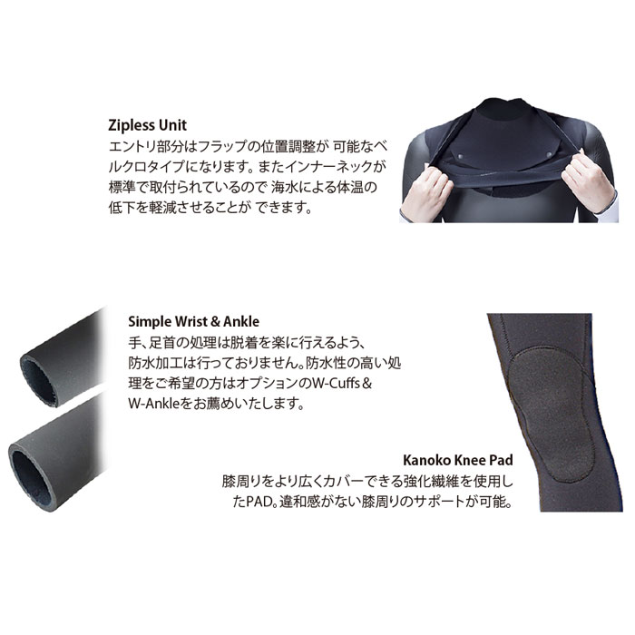 楽天市場】【公式/セミオーダー対応】リンコンウエットスーツ