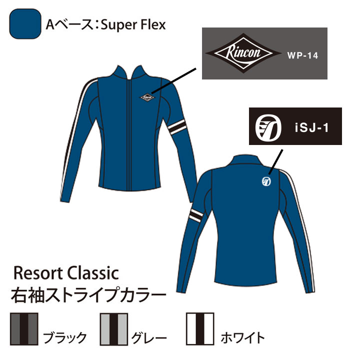 楽天市場】【公式/セミオーダー対応】リンコンウエットスーツ