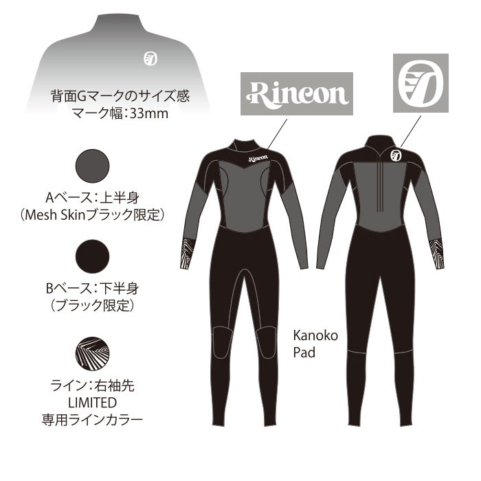 楽天市場】【公式/セミオーダー対応】リンコンウエットスーツ
