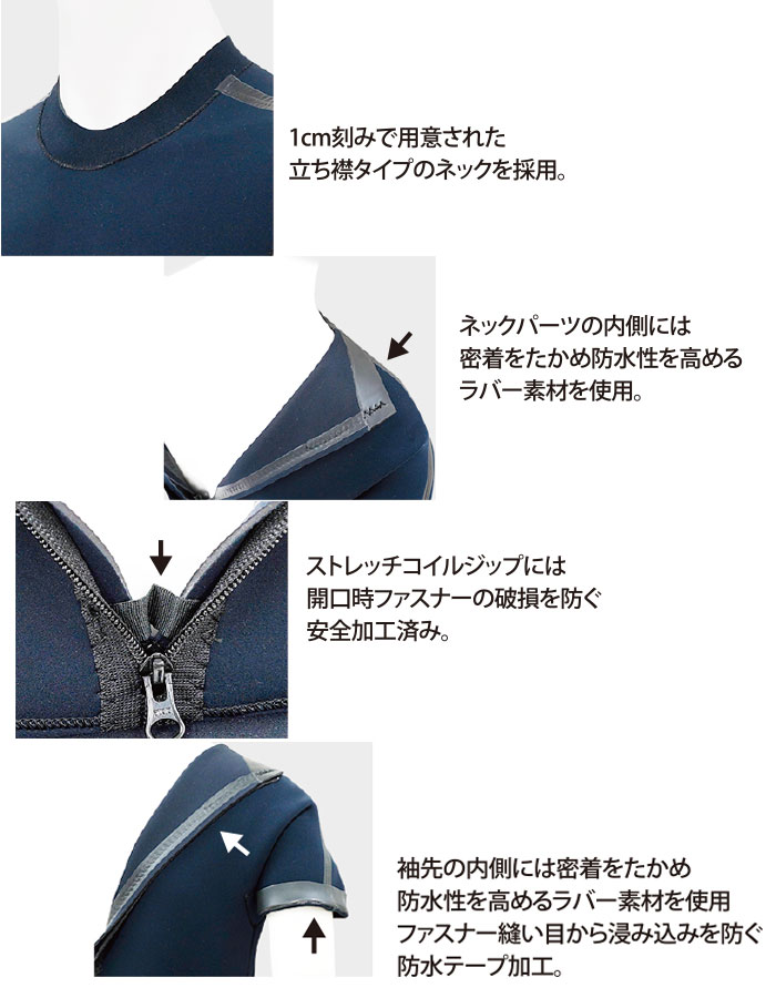 楽天市場】【公式/セミオーダー対応】ウェットスーツ フルスーツ