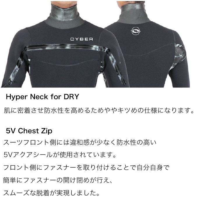 楽天市場】【公式/セミオーダー対応】ウェットスーツ フルスーツ