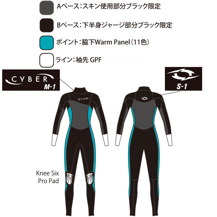 楽天市場】【公式/セミオーダー対応】CYBER サイバー ウェットスーツ