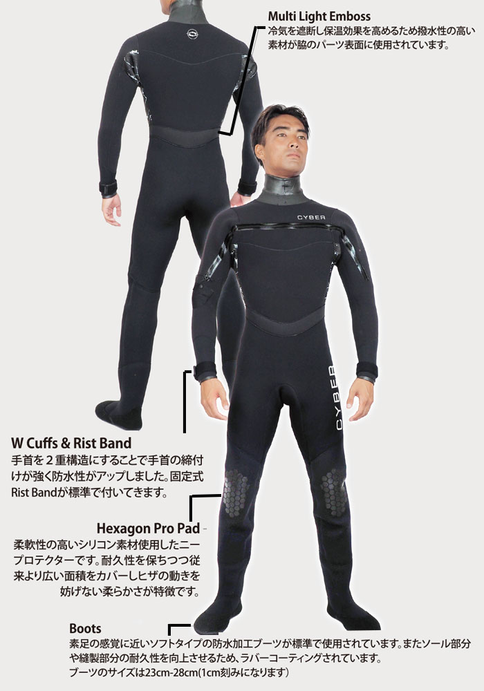 楽天市場】【公式/セミオーダー対応】ウェットスーツ フルスーツ