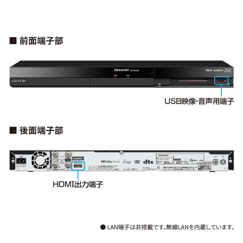 楽天市場】3/4 20:00〜 当店限定P7倍 × スーパーセール ◇2024年最新