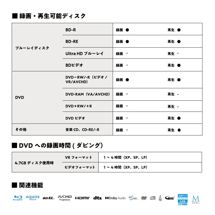 楽天市場】3/4 20:00〜 当店限定P7倍 × スーパーセール ◇2024年新型