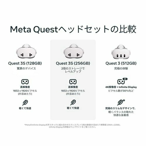 楽天市場】Meta メタ MetaQuest 3S 128GB オールインワンVRヘッド
