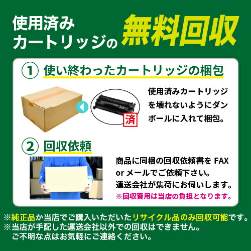 楽天市場】コニカミノルタ トナーカートリッジ TN514お買い得4色
