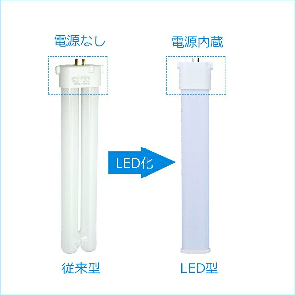 楽天市場】FHP45 LED化 LED 蛍光灯 FHP45EL・K FHP45ELK 電球色3000K