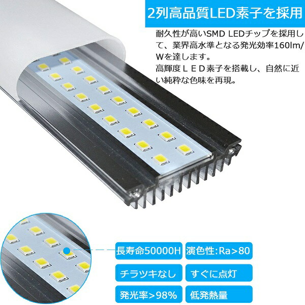 楽天市場】FHP45 LED化 LED 蛍光灯 FHP45EL・K FHP45ELK 電球色3000K