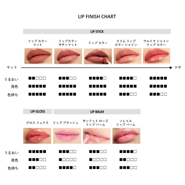 楽天市場】【ポイント10倍】さらにエントリーでポイント＋9倍｜3/4 20