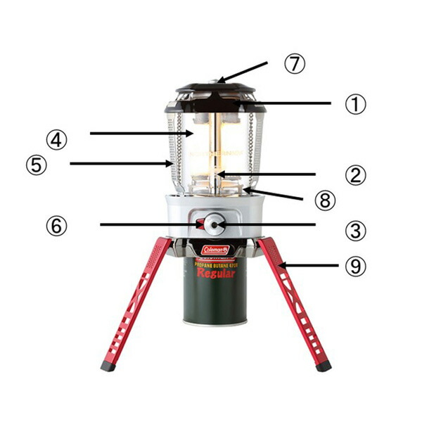 コールマン ノーザンノバ」の人気商品一覧 | 安い商品を通販サイトから