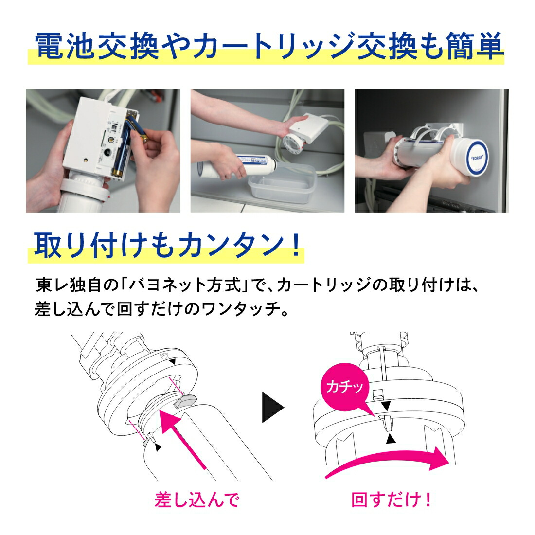 楽天市場】公式 東レ トレビーノ ブランチ 交換用カートリッジ 浄水器