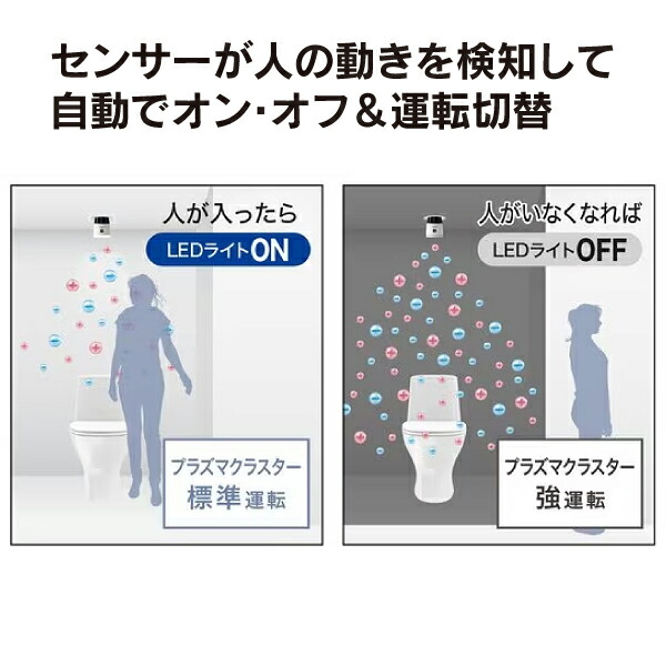 楽天市場】IG-LTA20-W シャープ 天井設置型イオン発生機 人感センサー