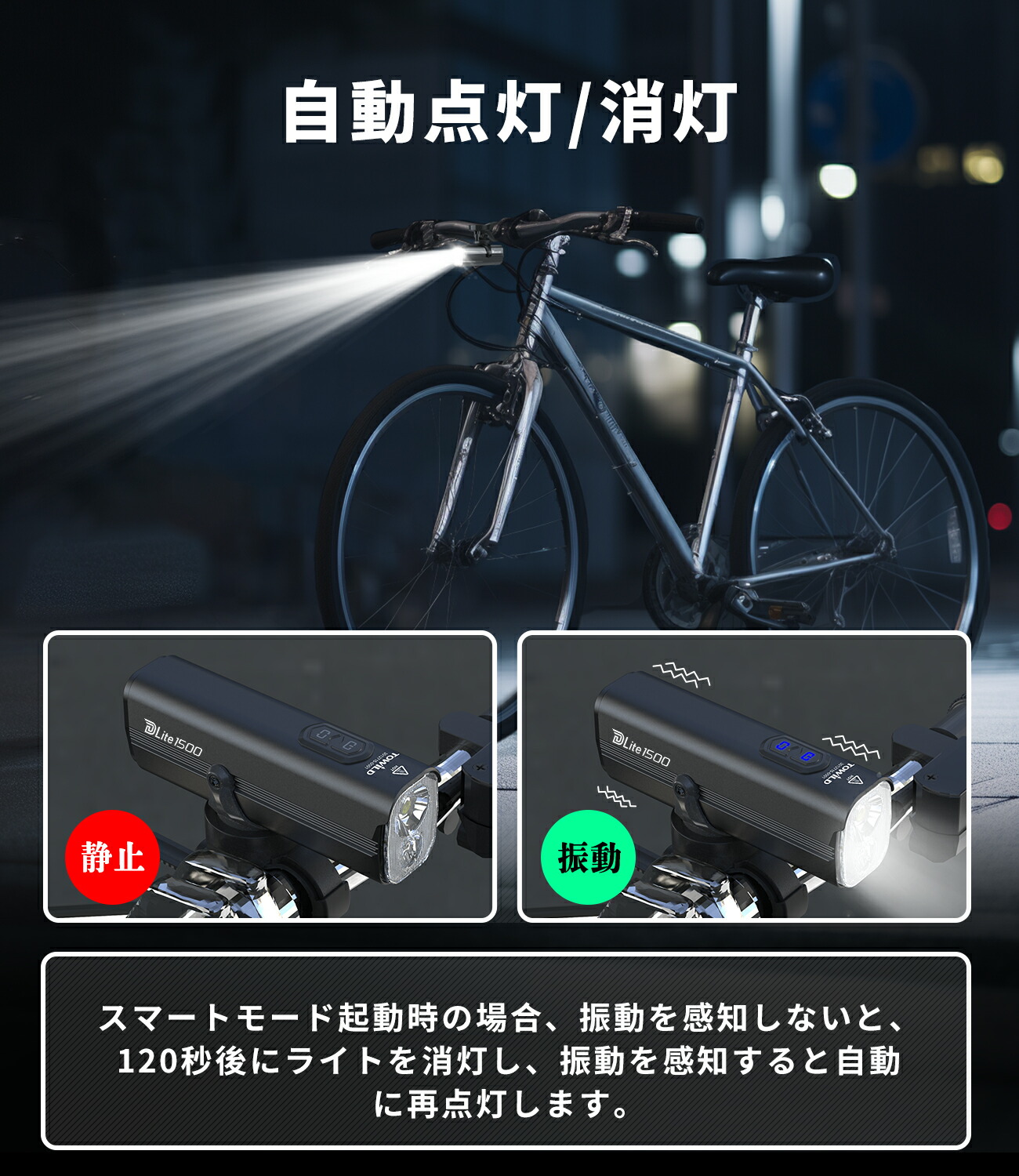 楽天市場】＼☆スーパーSALE→半額!☆／自転車 ライト 大容量5000mAh