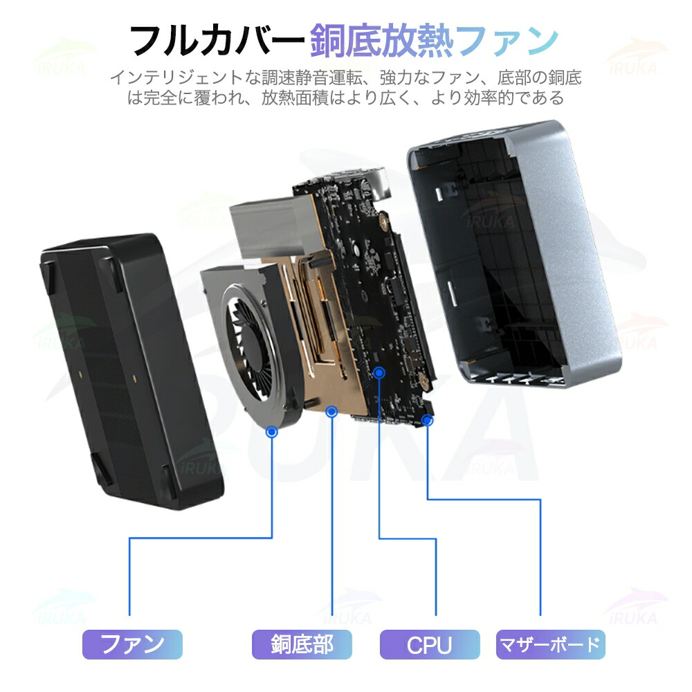 楽天市場】スーパーSALE限定半額！☆office搭載＼2年保証／ ミニPC