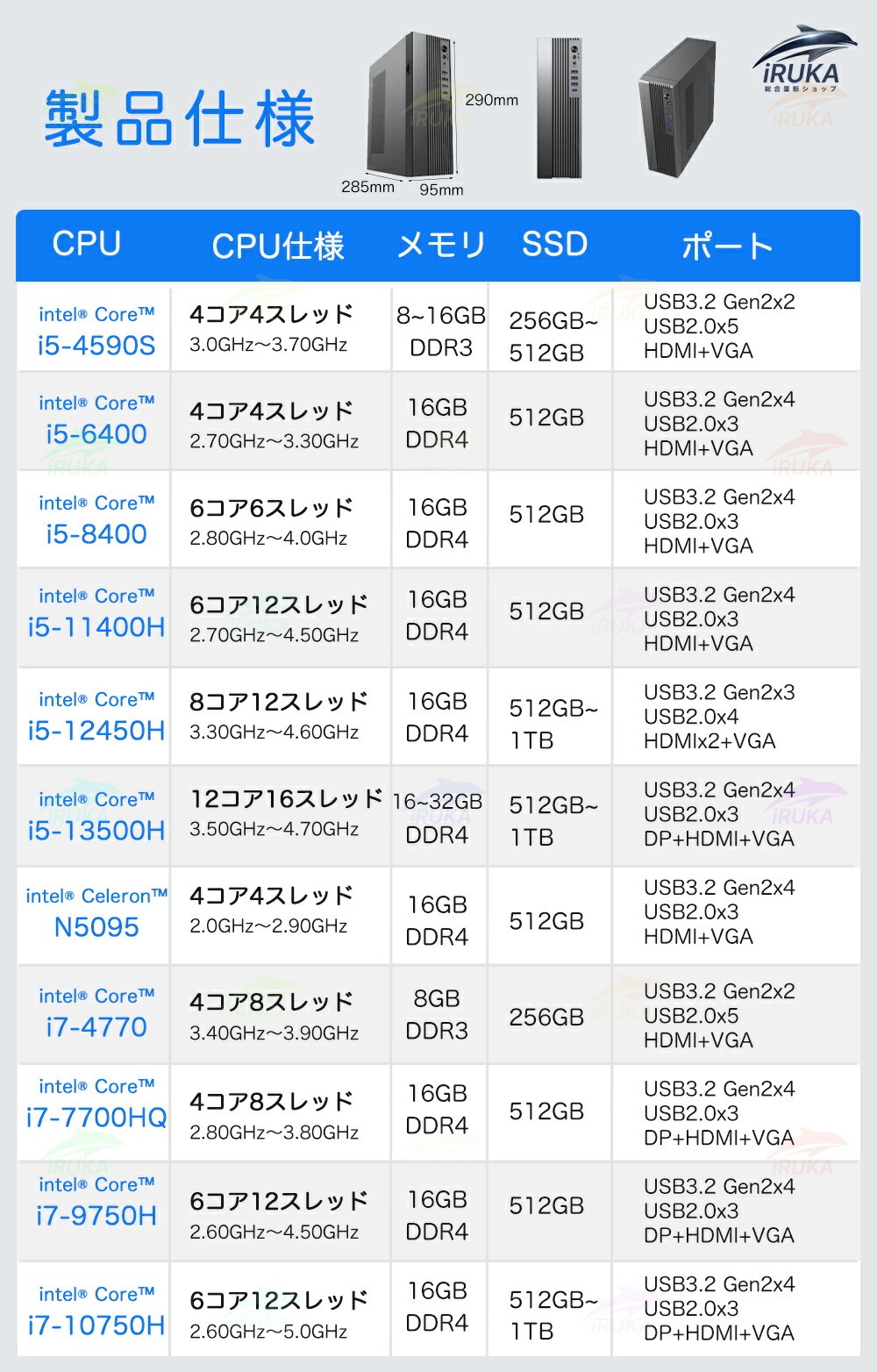 楽天市場】スーパーSALE限定半額！☆楽天ランキング1位！＼2年保証