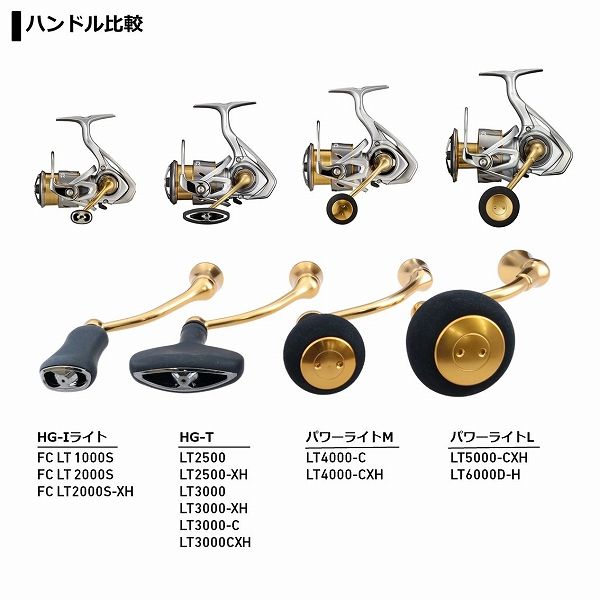 楽天市場】ダイワ 21フリームス LT3000C リール 通常スピニング : 東海