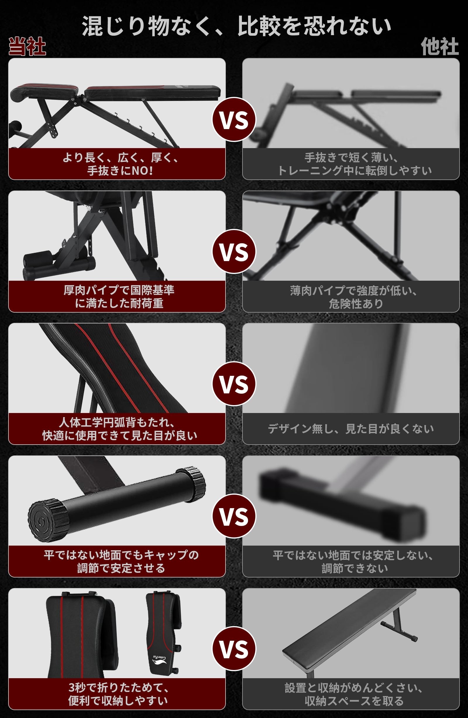 楽天市場】【送料無料】CuteeFox トレーニングベンチ マルチシット