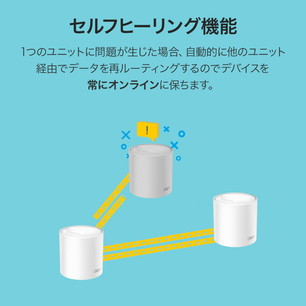 楽天市場】【30%OFF☆スーパーSALE】TP-Link 新世代 Wi-Fi 6 メッシュ