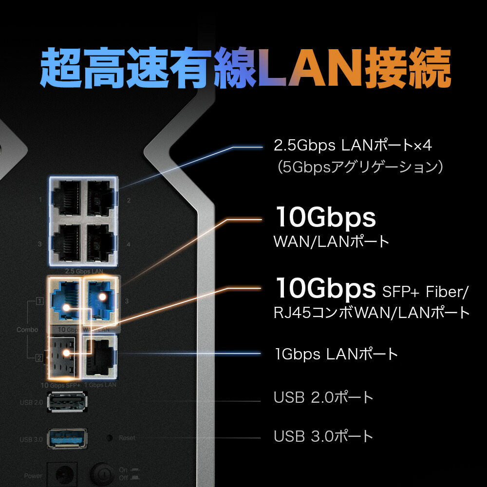 楽天市場】TP-Link 究極WiFi7 超高速 無線LAN WiFiルーター 6GHz対応