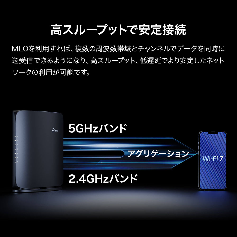 楽天市場】WiFi7無線LANルーター 高速安定 10Gigaポート 5764+1376Mbps