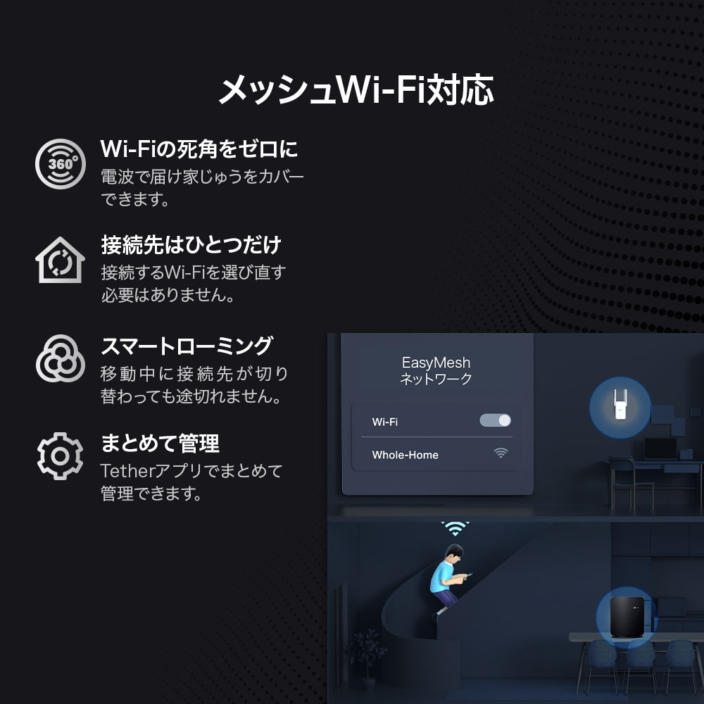 楽天市場】WiFi7無線LANルーター 高速安定 10Gigaポート 5764+1376Mbps