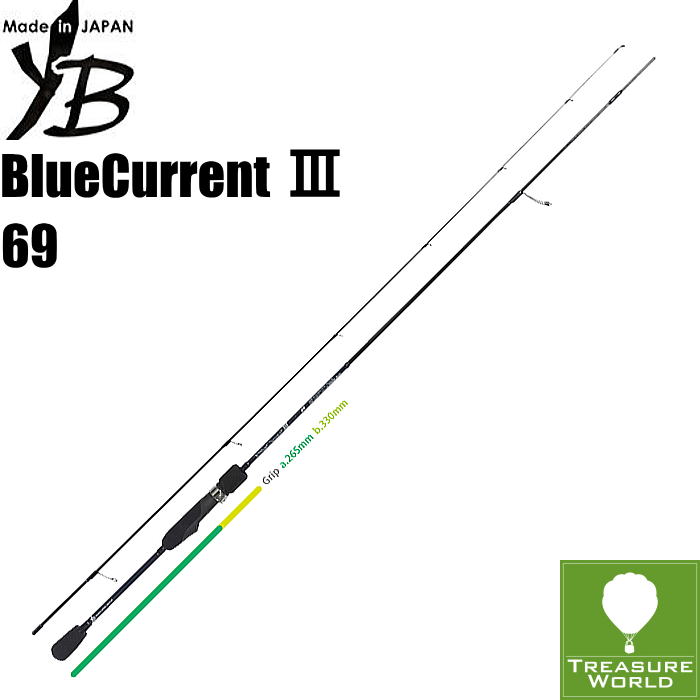 楽天市場】ブルーカレント68ii ヤマガブランクスの通販