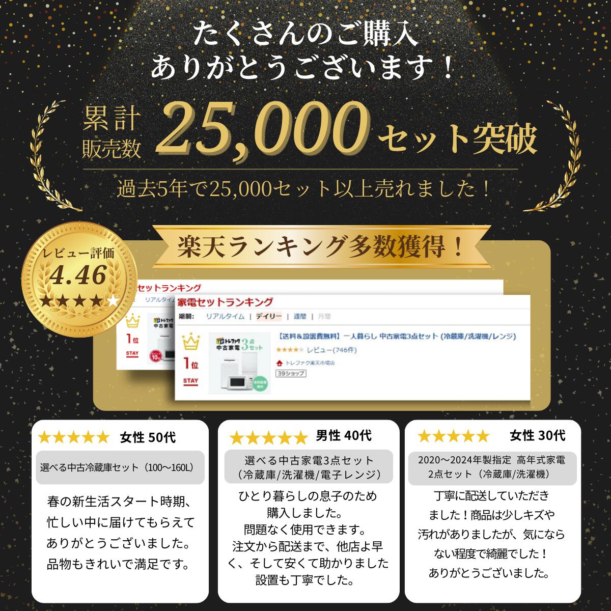 楽天市場】【3/4-3/11】☆楽天スーパーSALExポイント10倍☆要