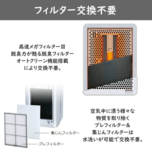 楽天市場】【最新モデル】ゼネラル 加湿脱臭機 DAS-303R-W プラジオン