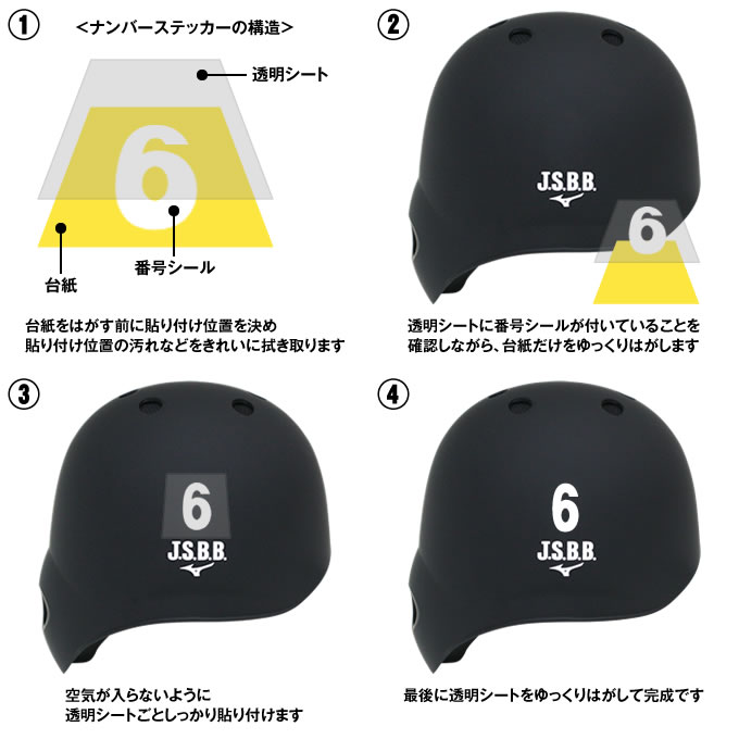 楽天市場】【即日発送可】＜メール便対応＞ヘルメット ナンバー