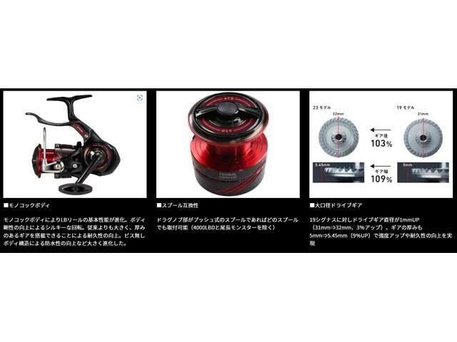 楽天市場】ダイワ／Daiwa シグナス 2500H-LBD （23年モデル ギア比