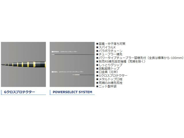 楽天市場】シマノ／SHIMANO アドバンフォース NW 荒瀬