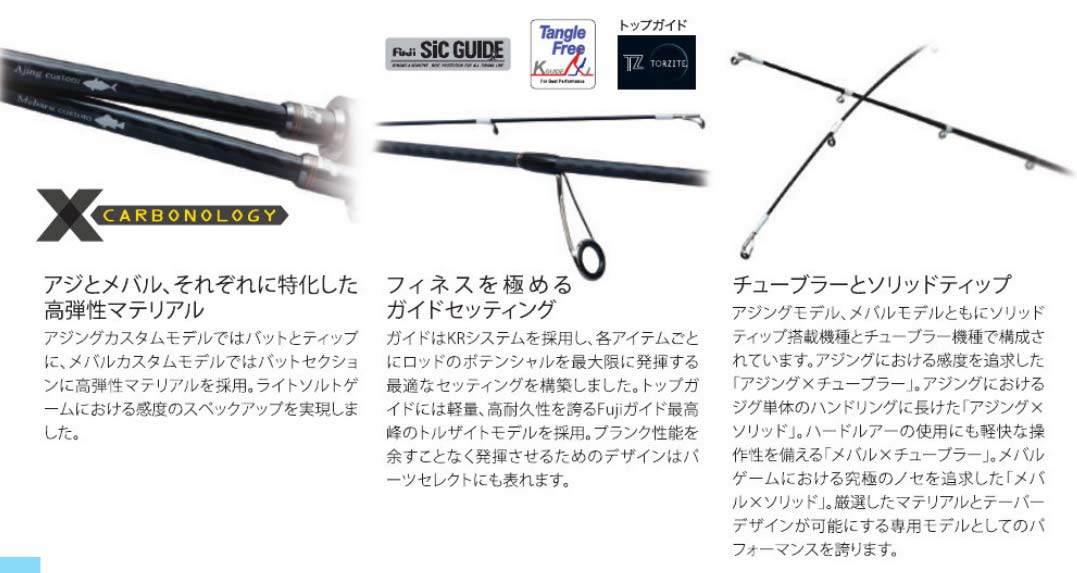 楽天市場】【ﾊﾟｰﾑｽ(PALMS)】ﾋﾟﾝｳｨｰﾙ ｱｼﾞﾓﾃﾞﾙ PTASS-69 廃番ﾓﾃﾞﾙ