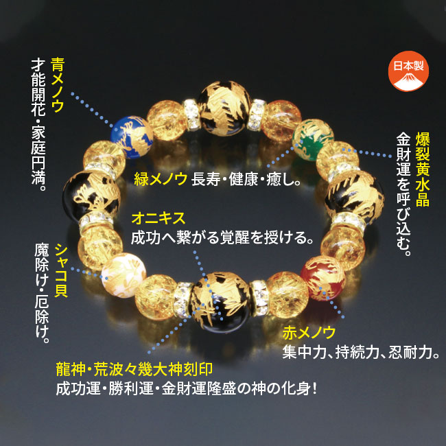 楽天市場】金吾龍神社 龍神 祈祷 金運 ブレスレット - 辰 龍 りゅう