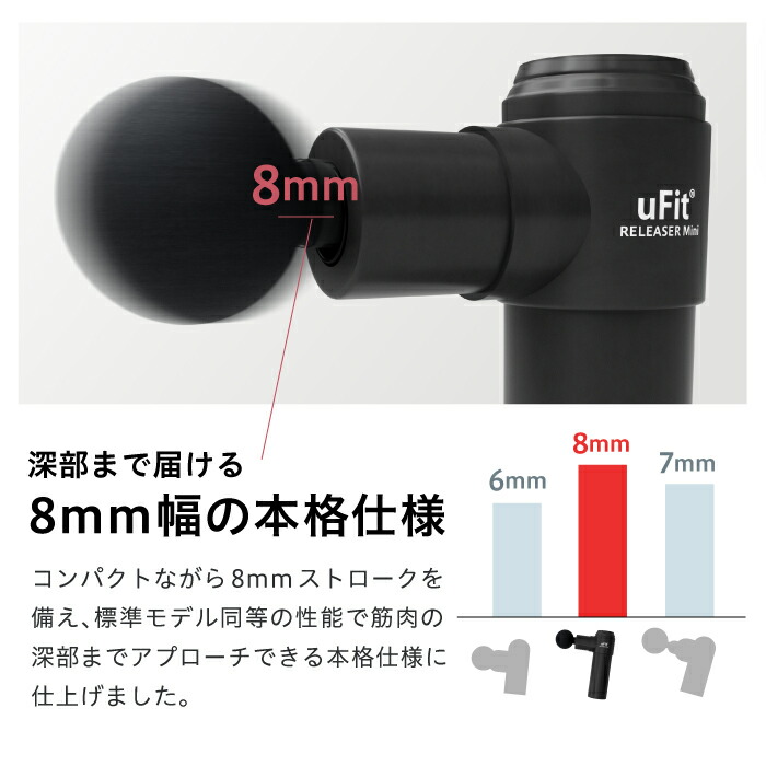 楽天市場】【3/5~3/10 10%オフ】uFit RELEASER Mini 筋膜リリースガン