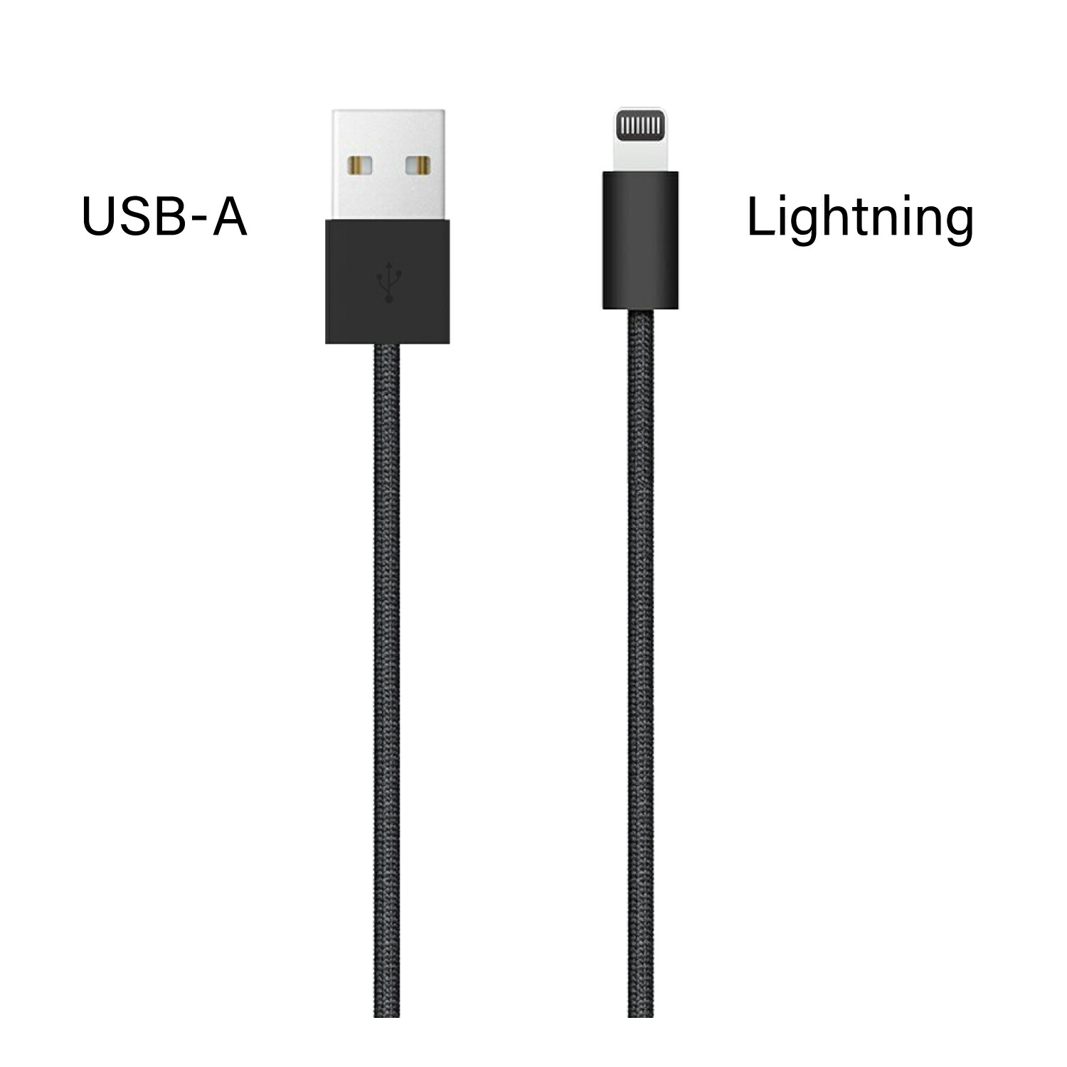 MagicTrackpad2 スペースグレイ lightningケーブル ソフトバンク