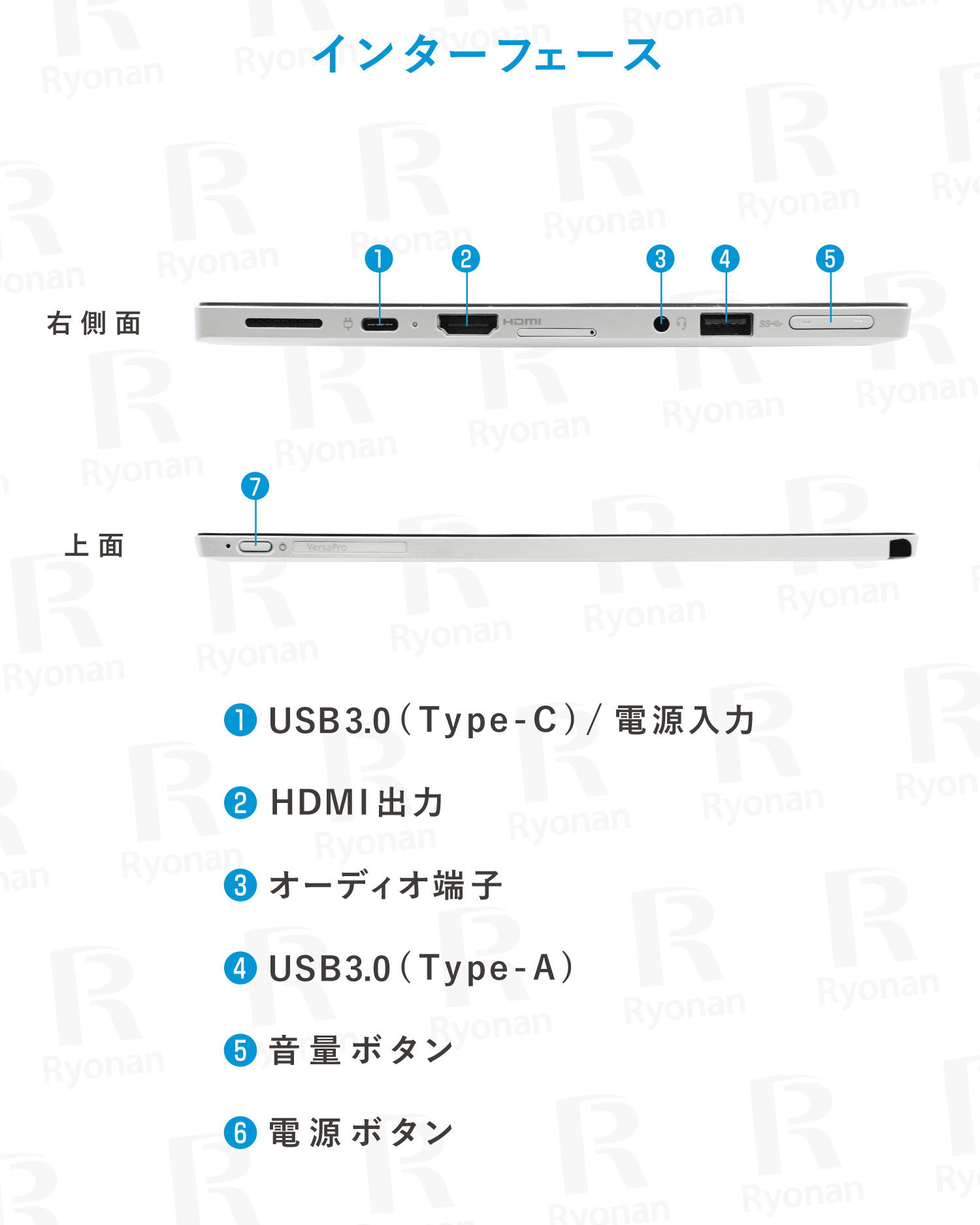 楽天市場】中古パソコン専門店厳選 店長おまかせ｜中古 タブレット