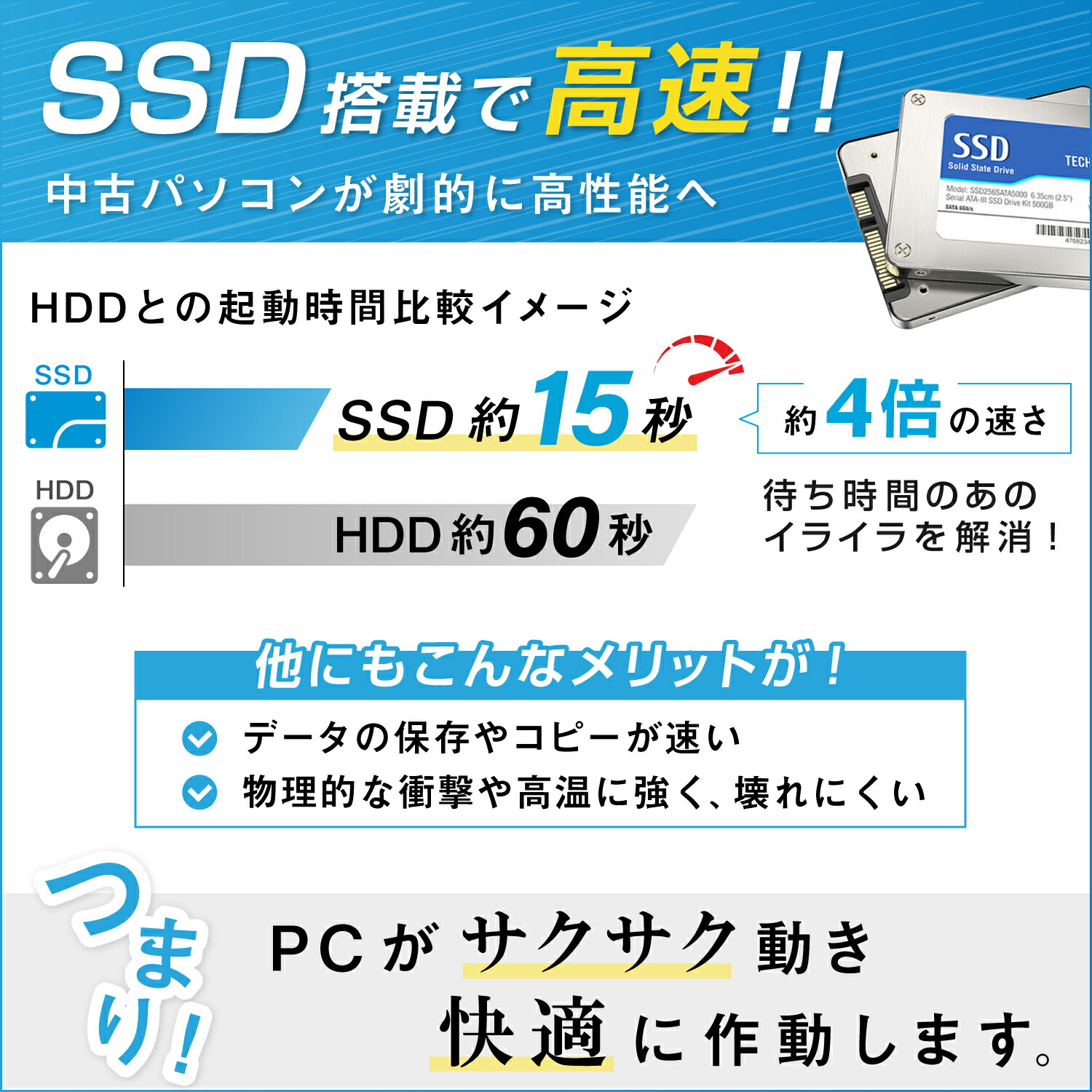 NEC VersaPro VK25LC-K Corei5搭載 SSD搭載 Amazon.co.jp: NEC