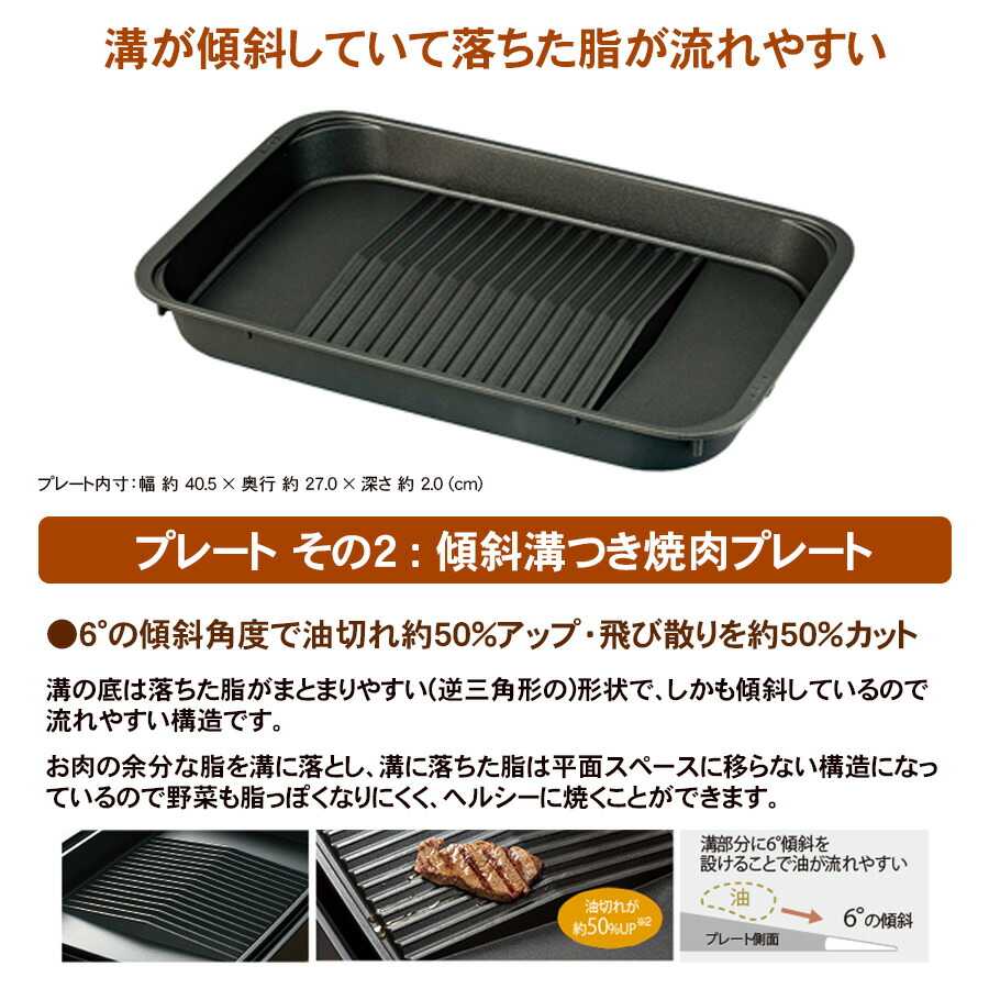 楽天市場】ホットプレート やきやき 2枚プレート象印 ZOJIRUSHI