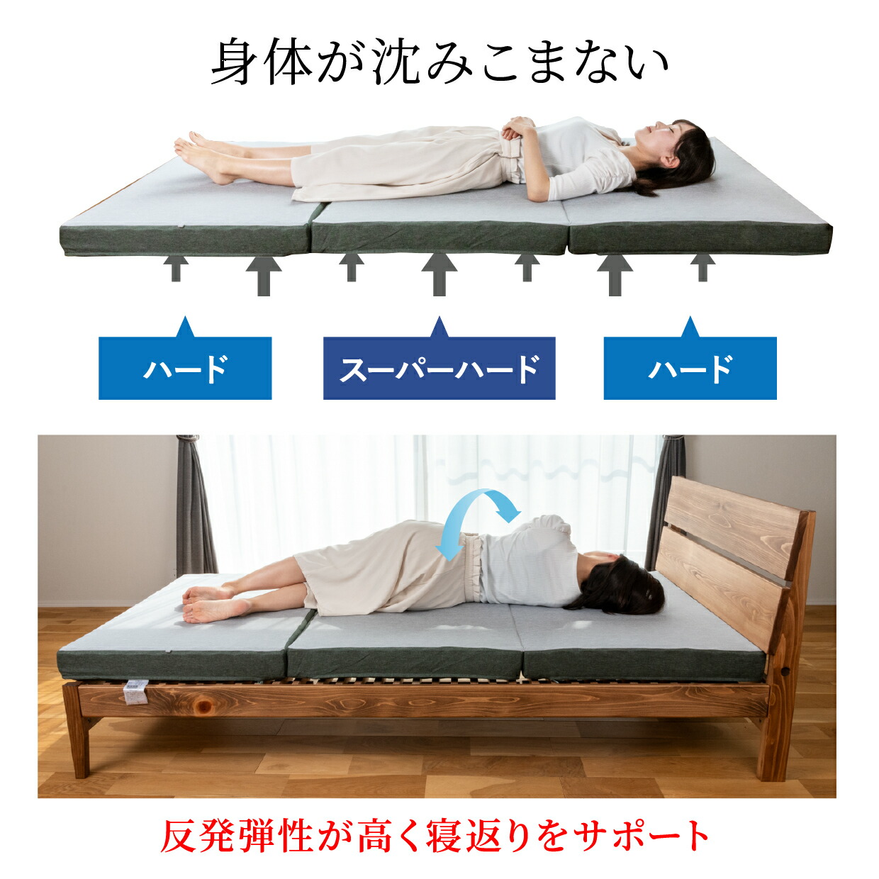 楽天市場】【最大84回無金利分割払い】【ポイント10倍】 最新モデル