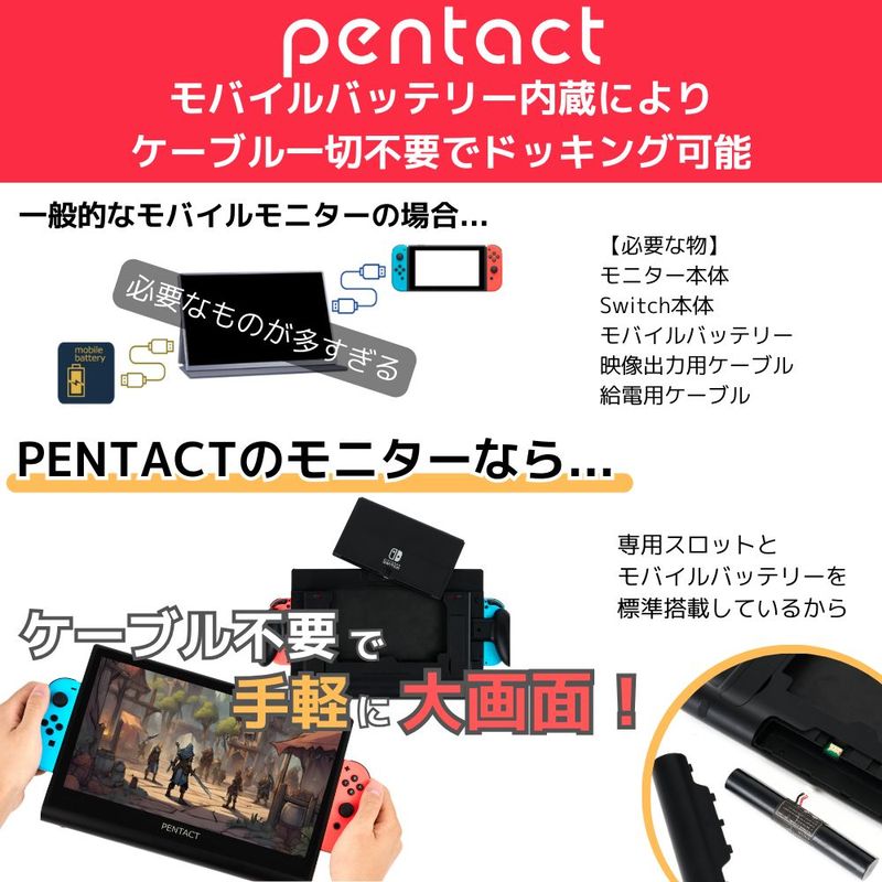 楽天市場】Switch特化型 ディスプレイ PENTACT ペンタクト ポータブル