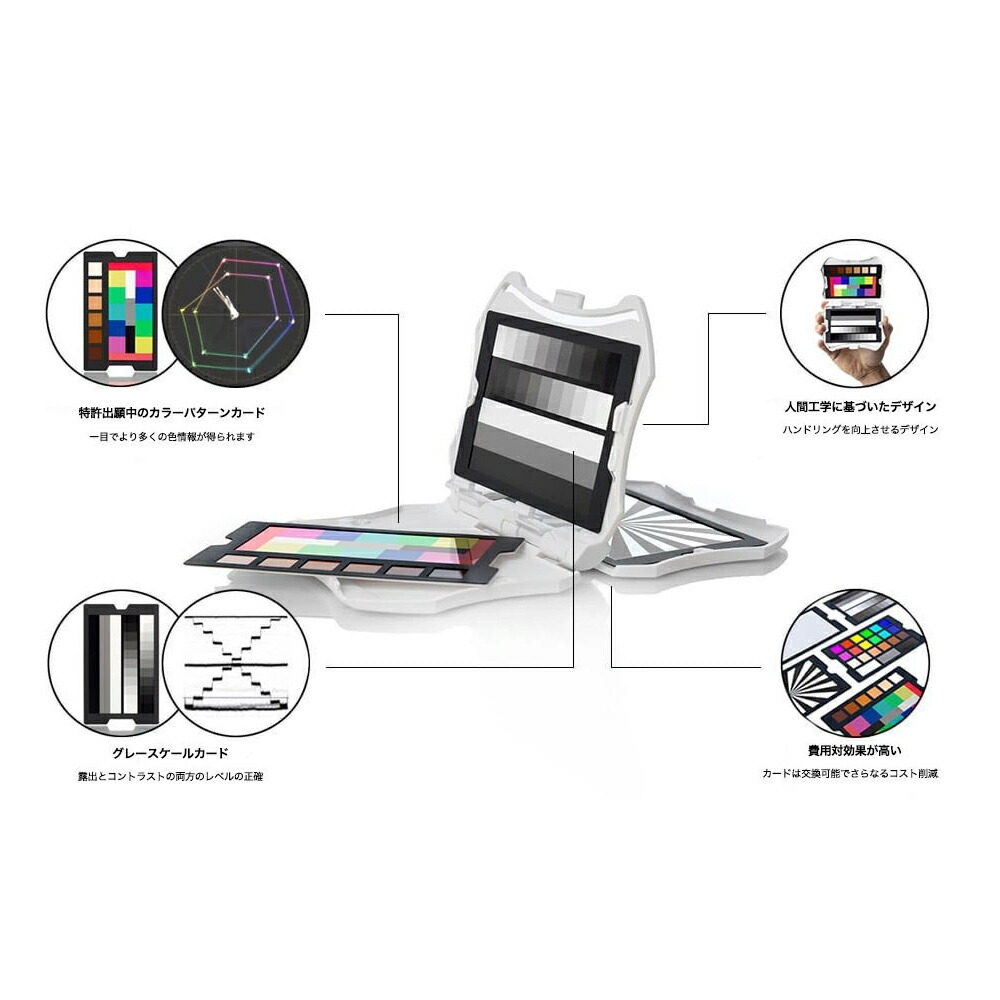 楽天市場】【国内正規品】Datacolor Spyder CHECKR VIDEO カラー