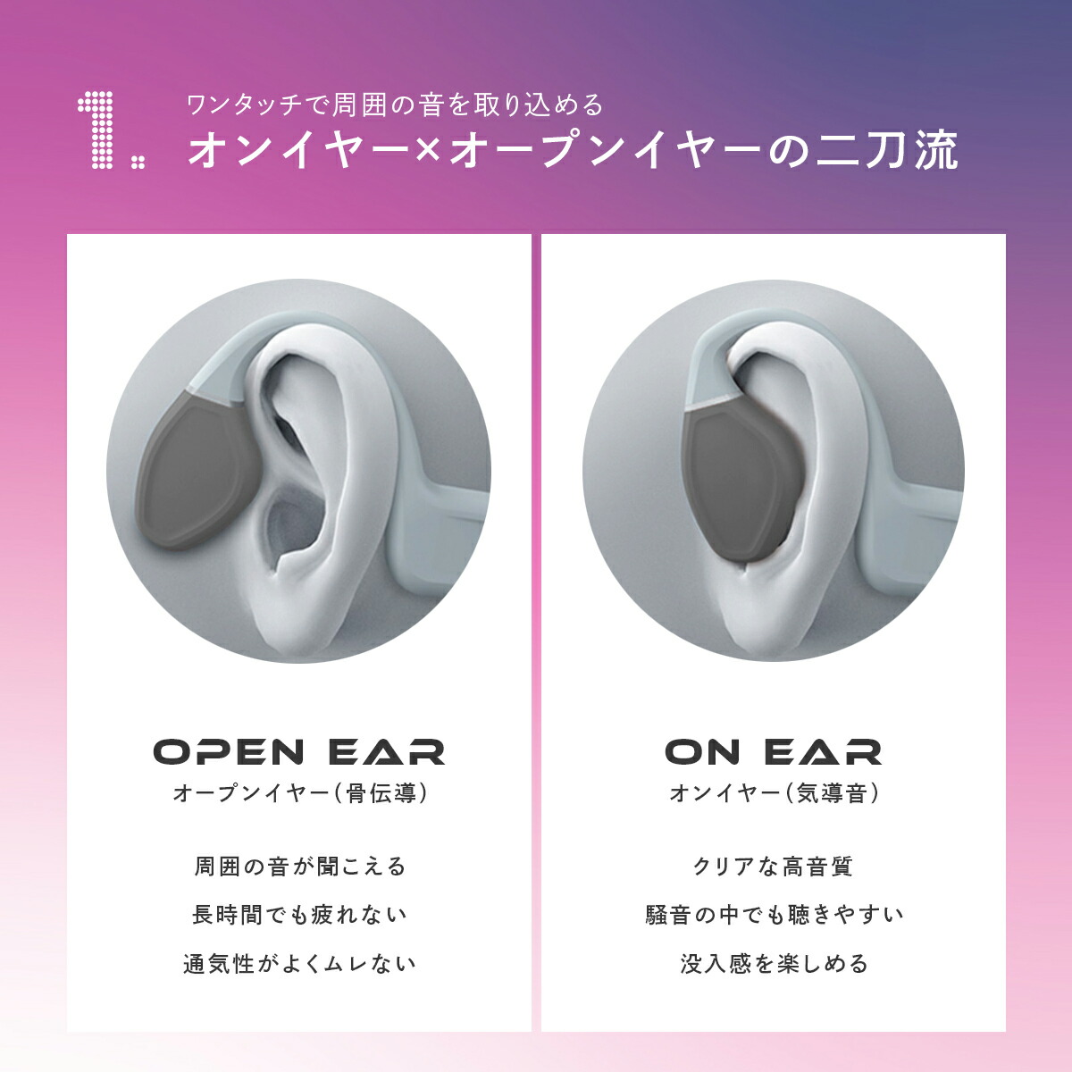 楽天市場】【アスリート用二刀流イヤホン】COMPBEAT ATHLETE 骨伝導