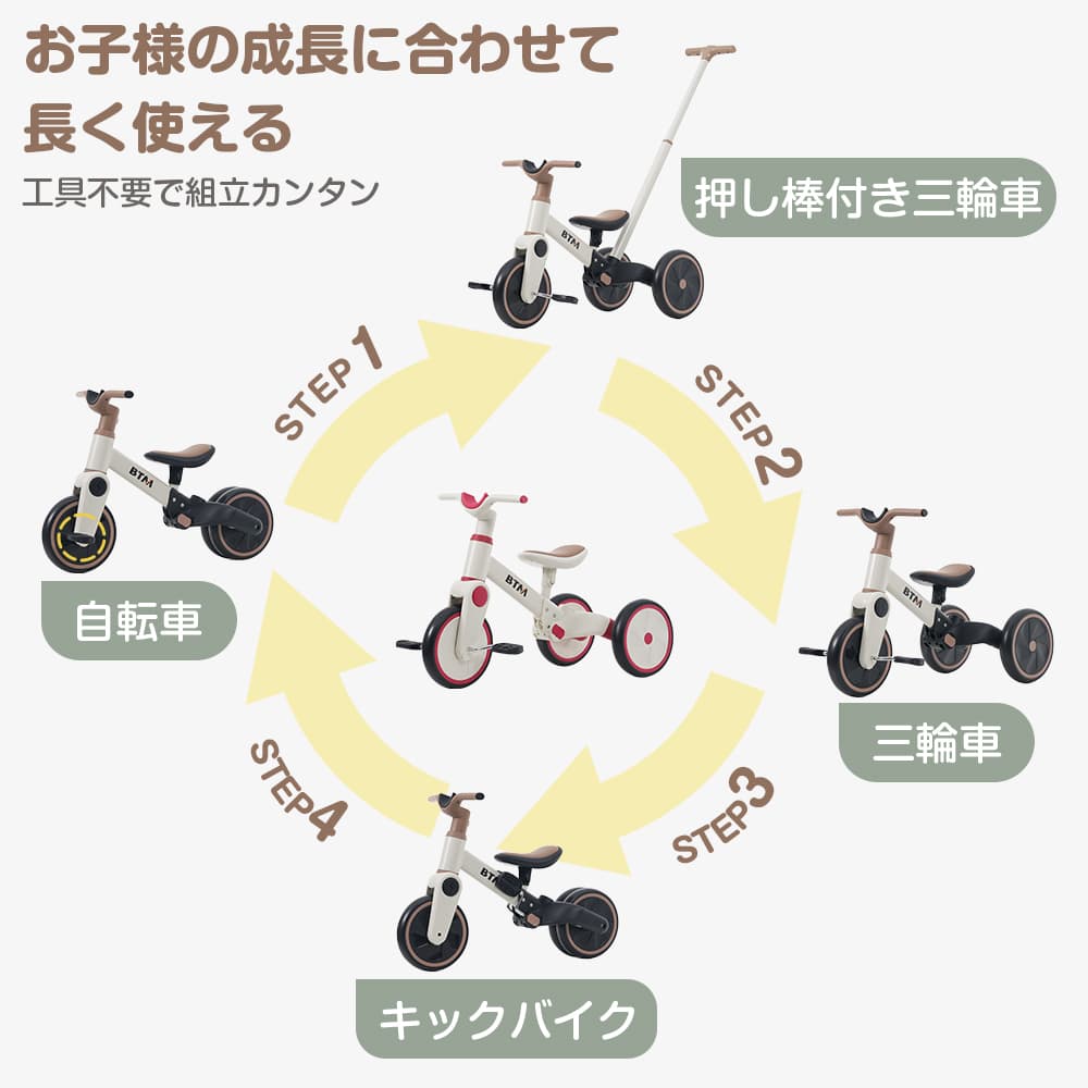 楽天市場】【全品P5倍☆20時〜2H！】【新作登場】子供用三輪車 4in1