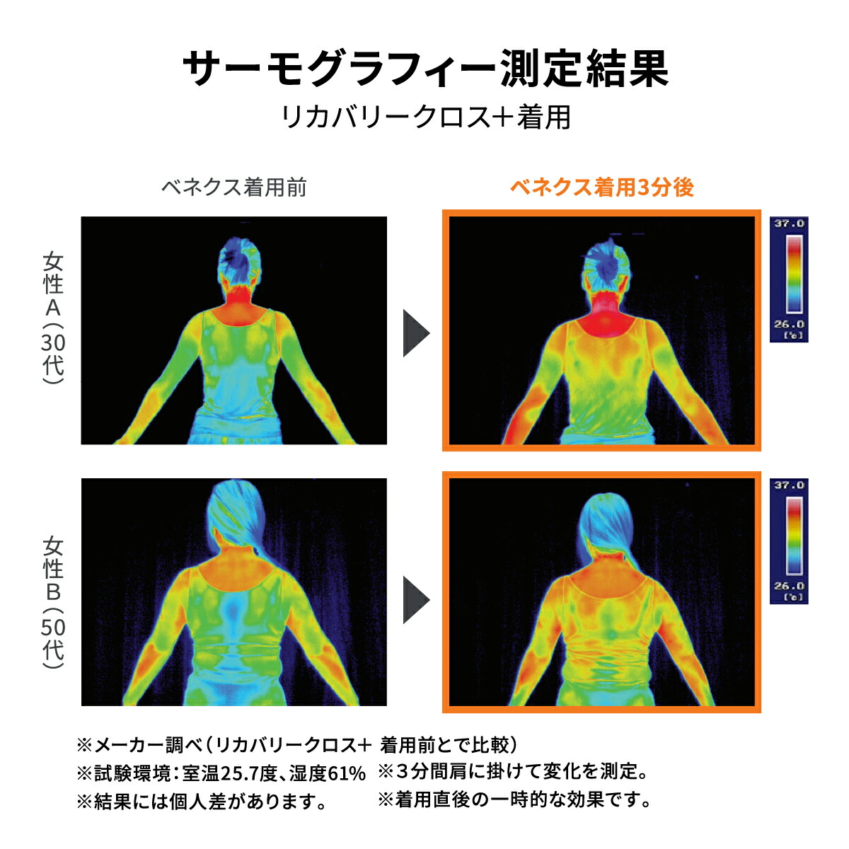 楽天市場】【SS期間中P10倍】【VENEX公式】 ベネクス アイマスク