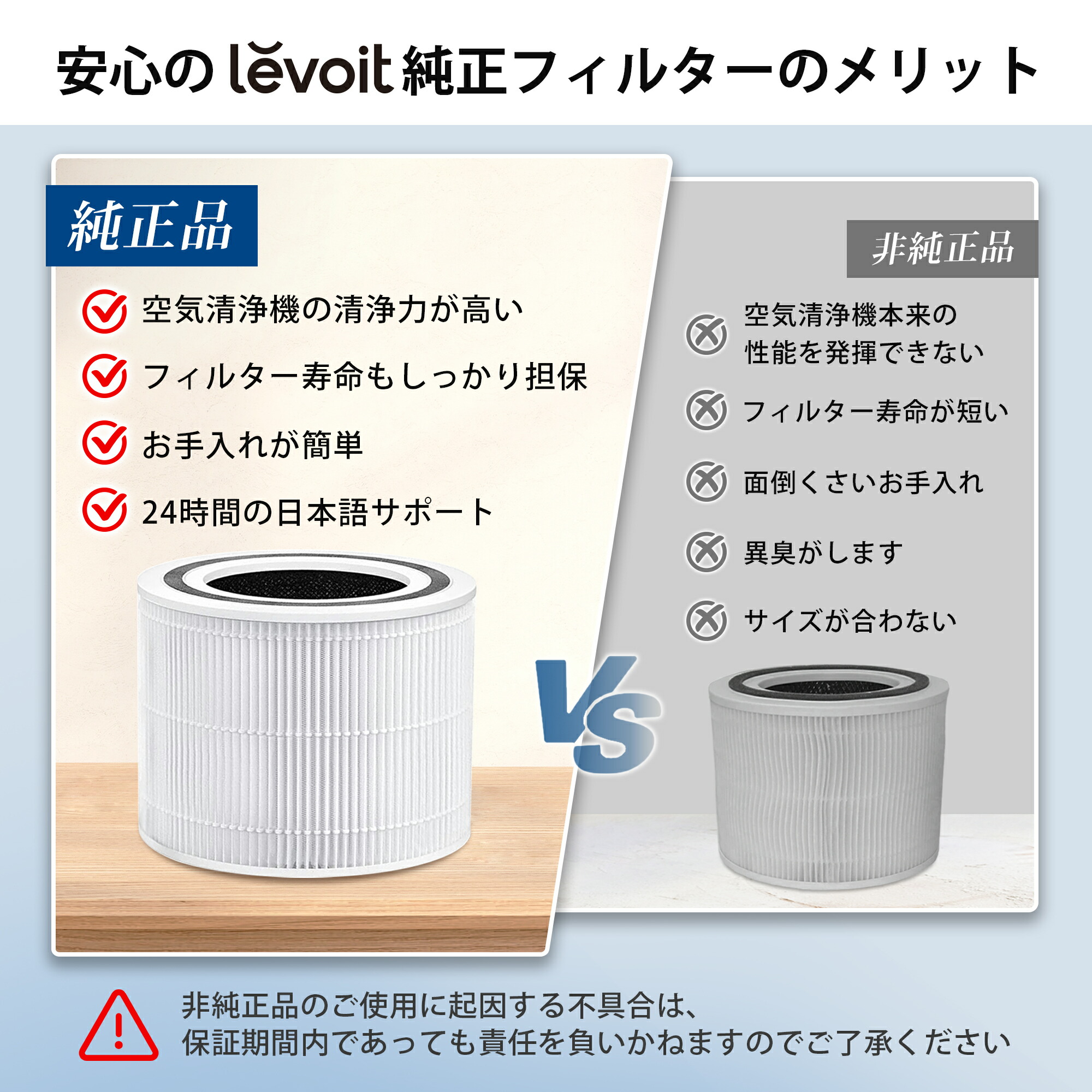 楽天市場】Levoit 空気清浄機 交換用フィルター 20畳以下 脱臭 集じん