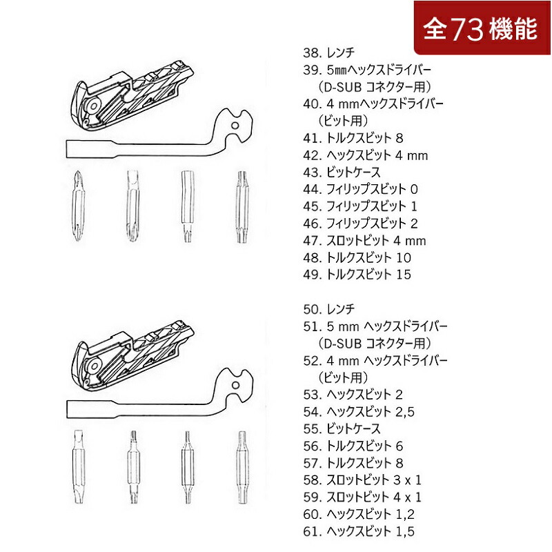 楽天市場】ビクトリノックス VICTORINOX 公式 スイスチャンプXXL 73