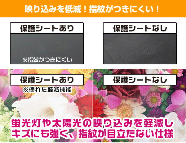 楽天市場】QUADERNO A4 (Gen.2) FMVDP41 保護 フィルム OverLay Eye