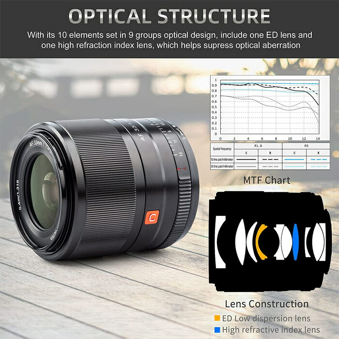 楽天市場】VILTROX 33mm F1.4 XF 富士フイルム Xマウント対応 単焦点