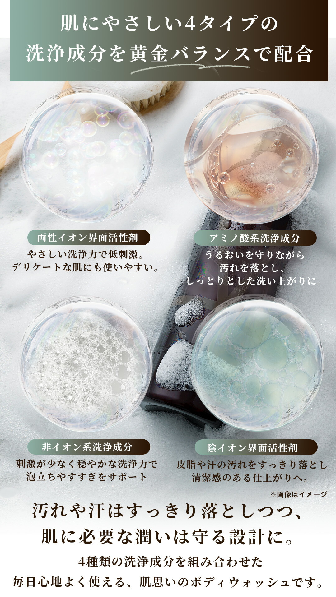 楽天市場】＼最大20%オフ！3/4 20:00 ~ 3/11 11:59まで／VITALISM